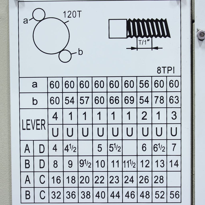 PL-1236E-1.0; 12" x 36" Lathe with Mitutoyo DRO 2HP, 220V 1Phase