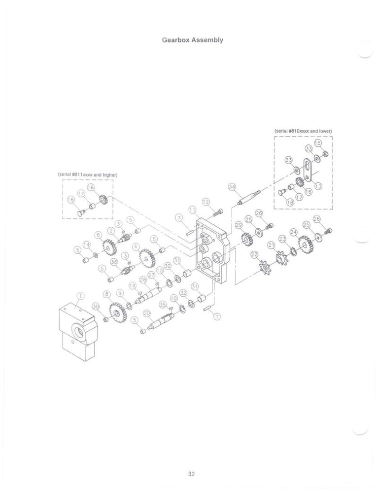 JPM-13CS, 13" Closed Stand Planer / Molder, 1-1/2HP, 1Ph, 115/230V