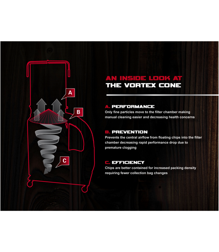 DC-1200VX-BK1 Dust Collector, 2HP 1PH 230V, 30-Micron Bag Filter Kit