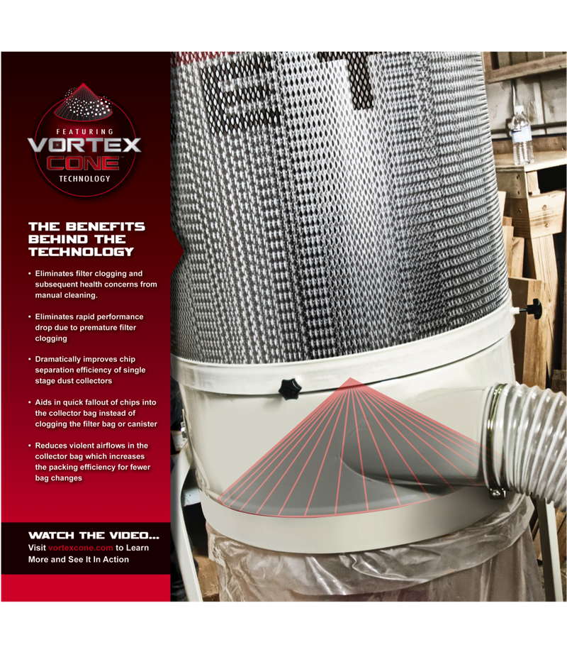 DC-1200VX-CK3 Dust Collector, 2HP 3PH 230/460V, 2-Micron Canister Kit