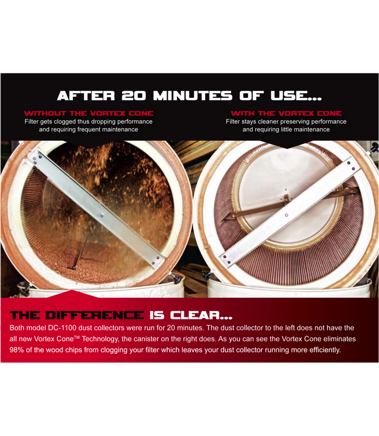 DC-1200VX-BK1 Dust Collector, 2HP 1PH 230V, 30-Micron Bag Filter Kit